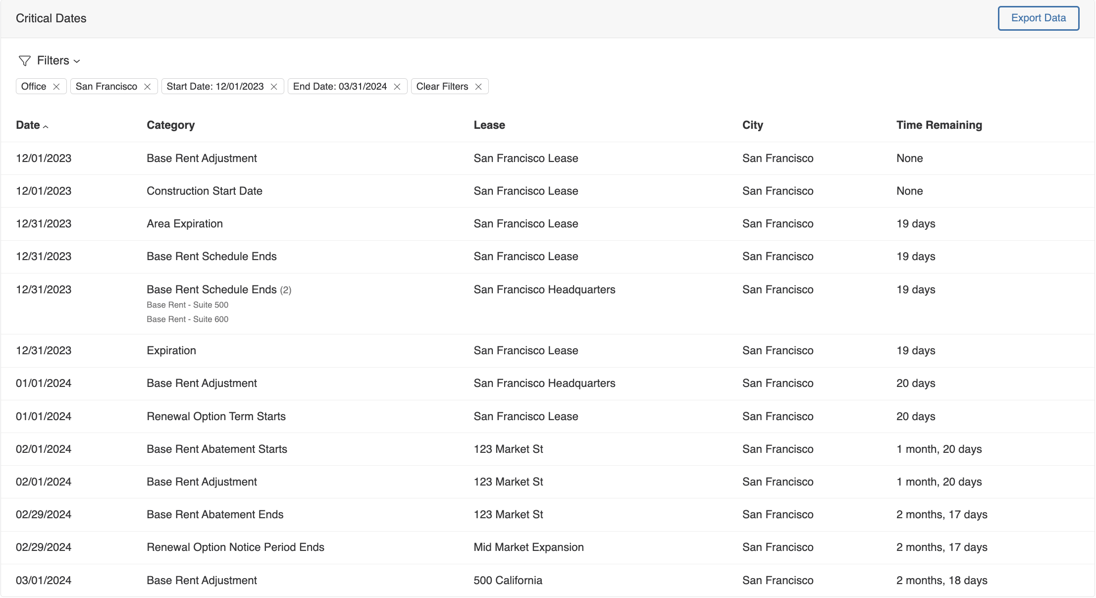 Spacebase dashboard